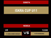 Futbalové zápasy TJ Iskra