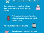 Preventívne opatrenia koronavírus